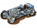 Bugatti Type 53 1931 года